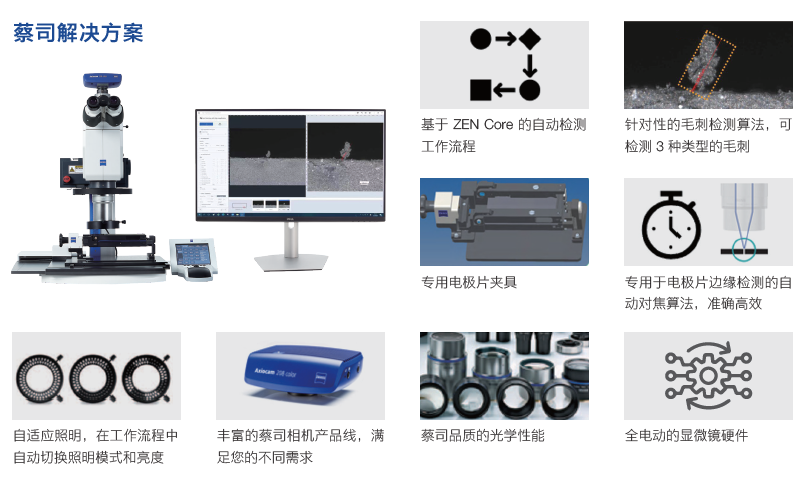 怀化怀化蔡司显微镜