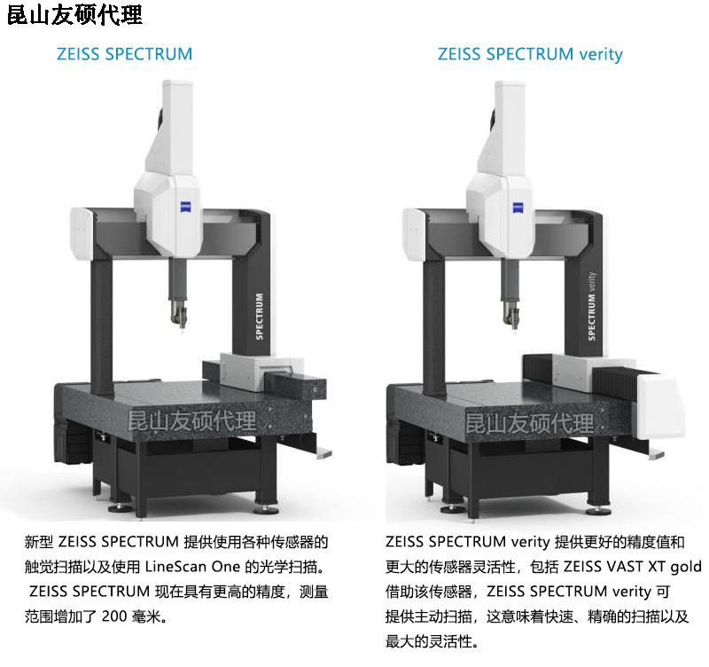 怀化蔡司三坐标SPECTRUM