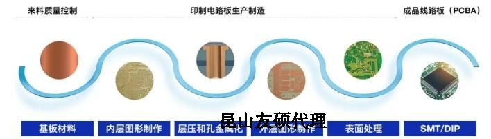 怀化蔡司怀化扫描电镜