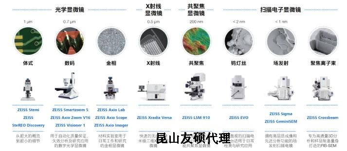 怀化蔡司怀化扫描电镜